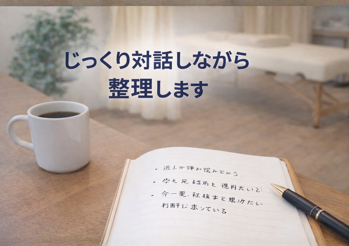 治療院経営の現状を1枚に整理します 頭の中を言語化し、次の一手を明確にします イメージ3