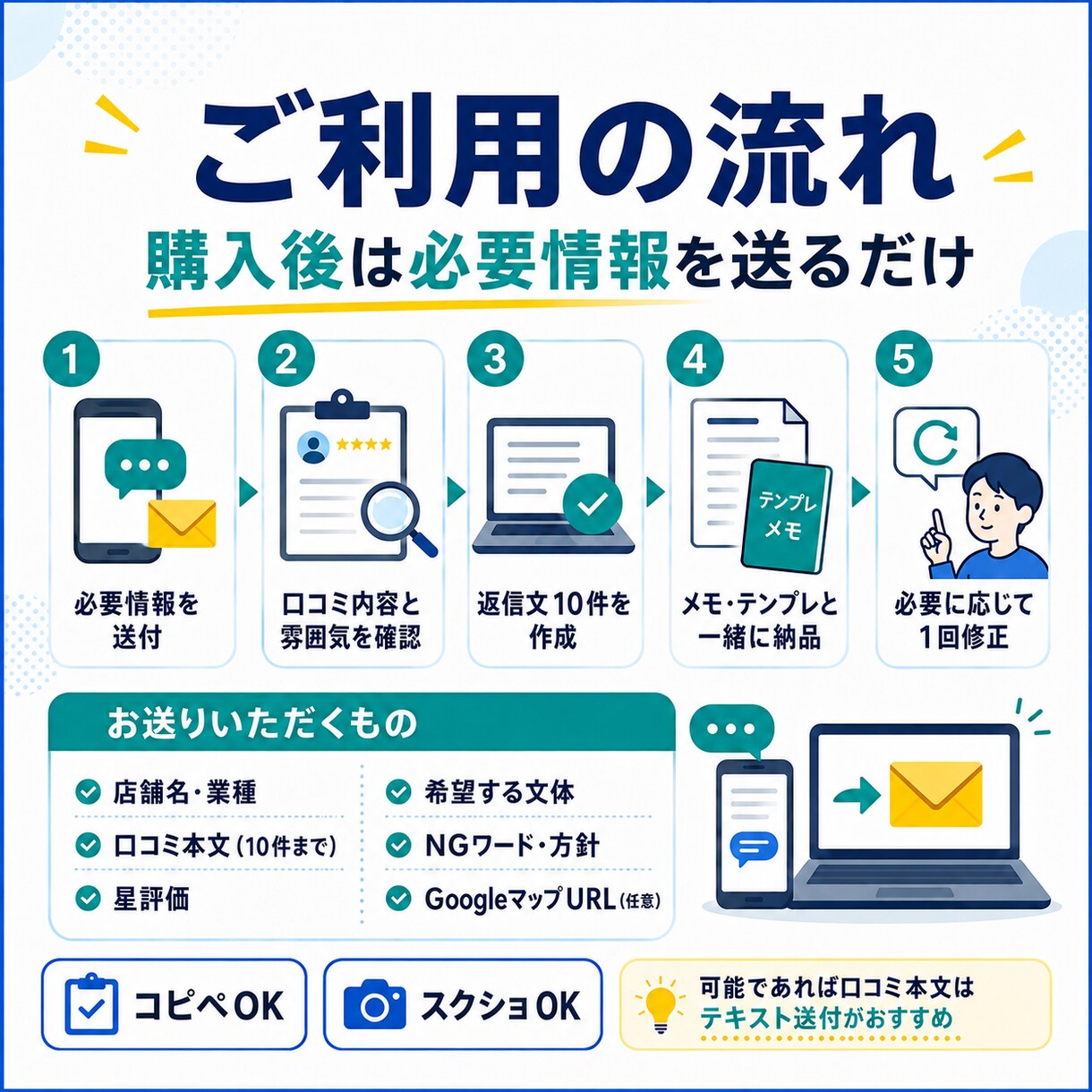 GoogleMapの口コミ返信文を作成します 時間のかかる返信業務を外注化。本業に集中できるよう支援します イメージ5