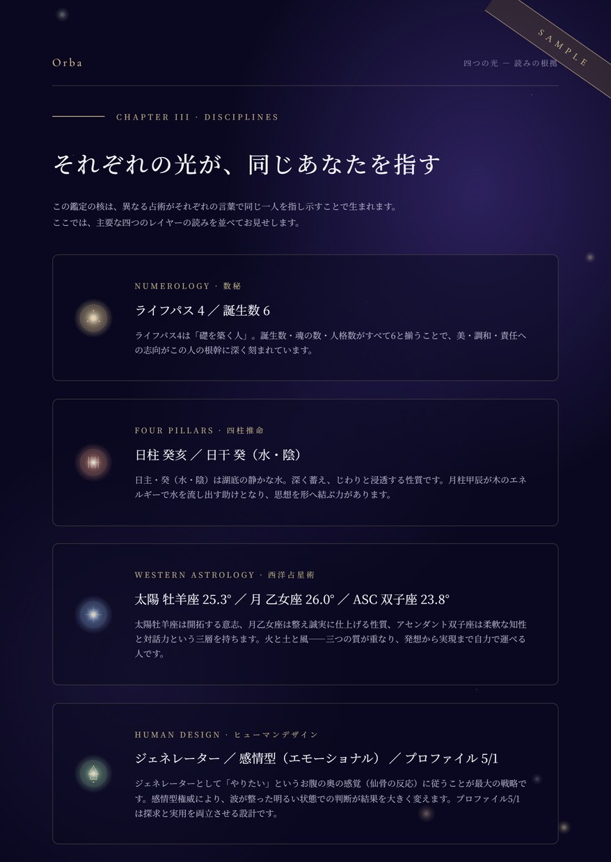 8占術で本質・才能・適性を自己分析します まず自分を知るための7ページ個別鑑定書PDF イメージ10