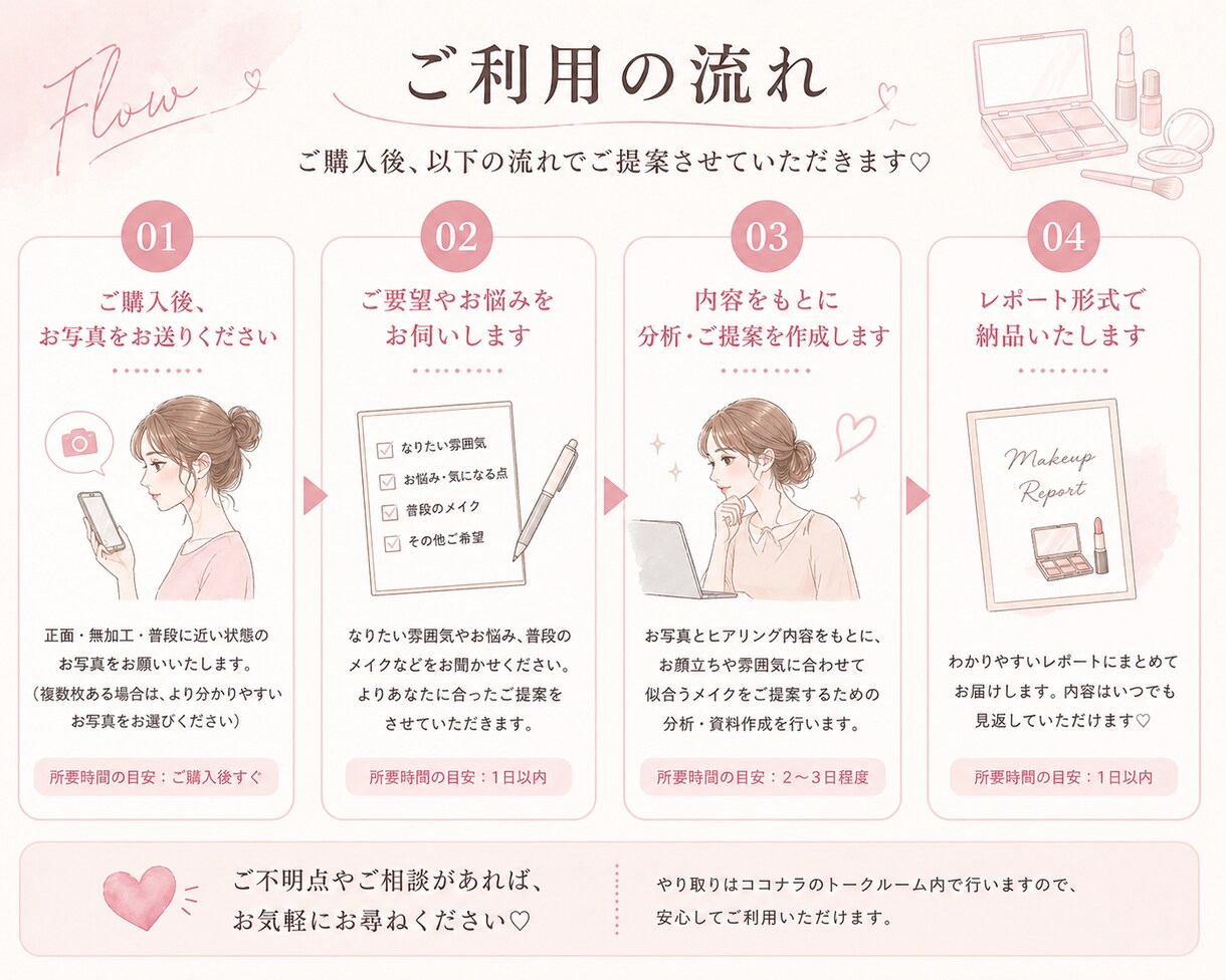 なんで垢抜けない？似合うメイク写真からご提案します 似合うバランスと垢抜けポイントを具体的にお伝えします イメージ2