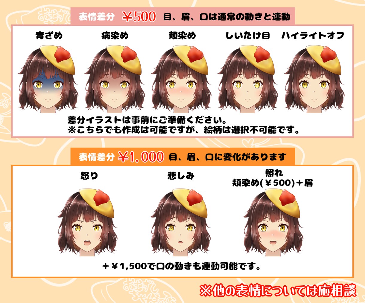 Vtuber用Live2Dモデリング承ります ＋8,000円でパーツ分けも可能！ イメージ5