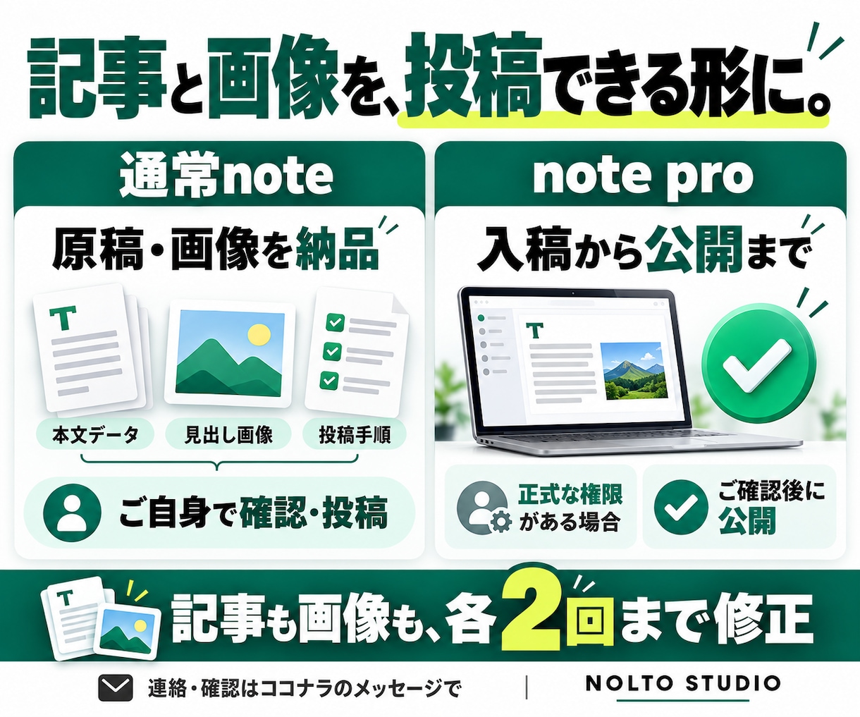 マーケ15年｜企業noteの企画・執筆を代行します コピー14年×デザイン12年｜事業の強みを記事と画像へ イメージ5