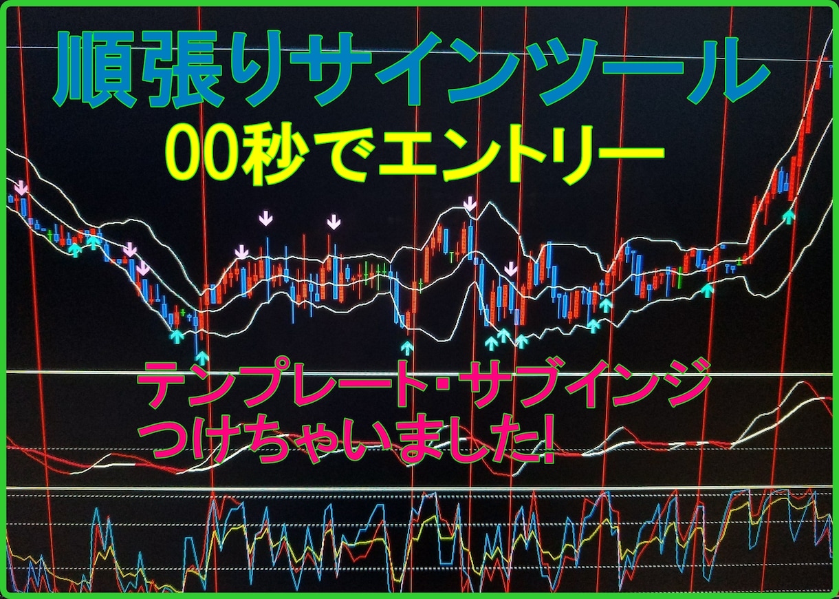 バイナリー【波に乗る】サインツール販売します 順張りサインツールになります☆おまけ逆張りサブインジケーター