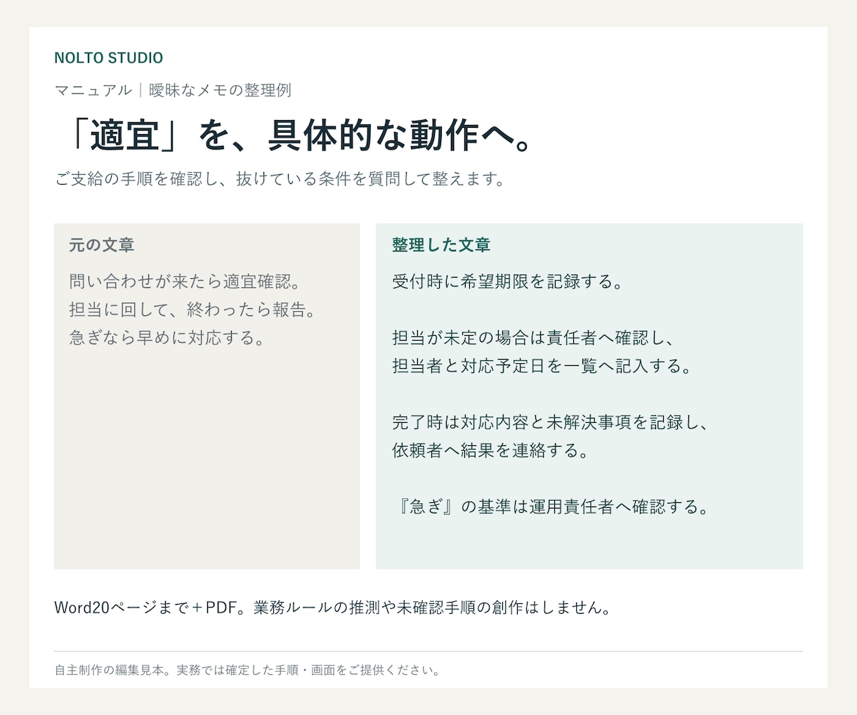 引継ぎに使える業務マニュアルを制作します 20ページ・手順と確認表。編集できるWord＋PDF イメージ4