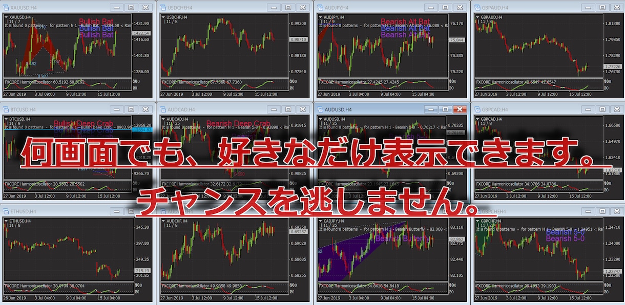 ハーモニックトレードの極意を伝授します 高機能ハーモニック自動検知ツール&洗練された戦略をあなたへ イメージ6