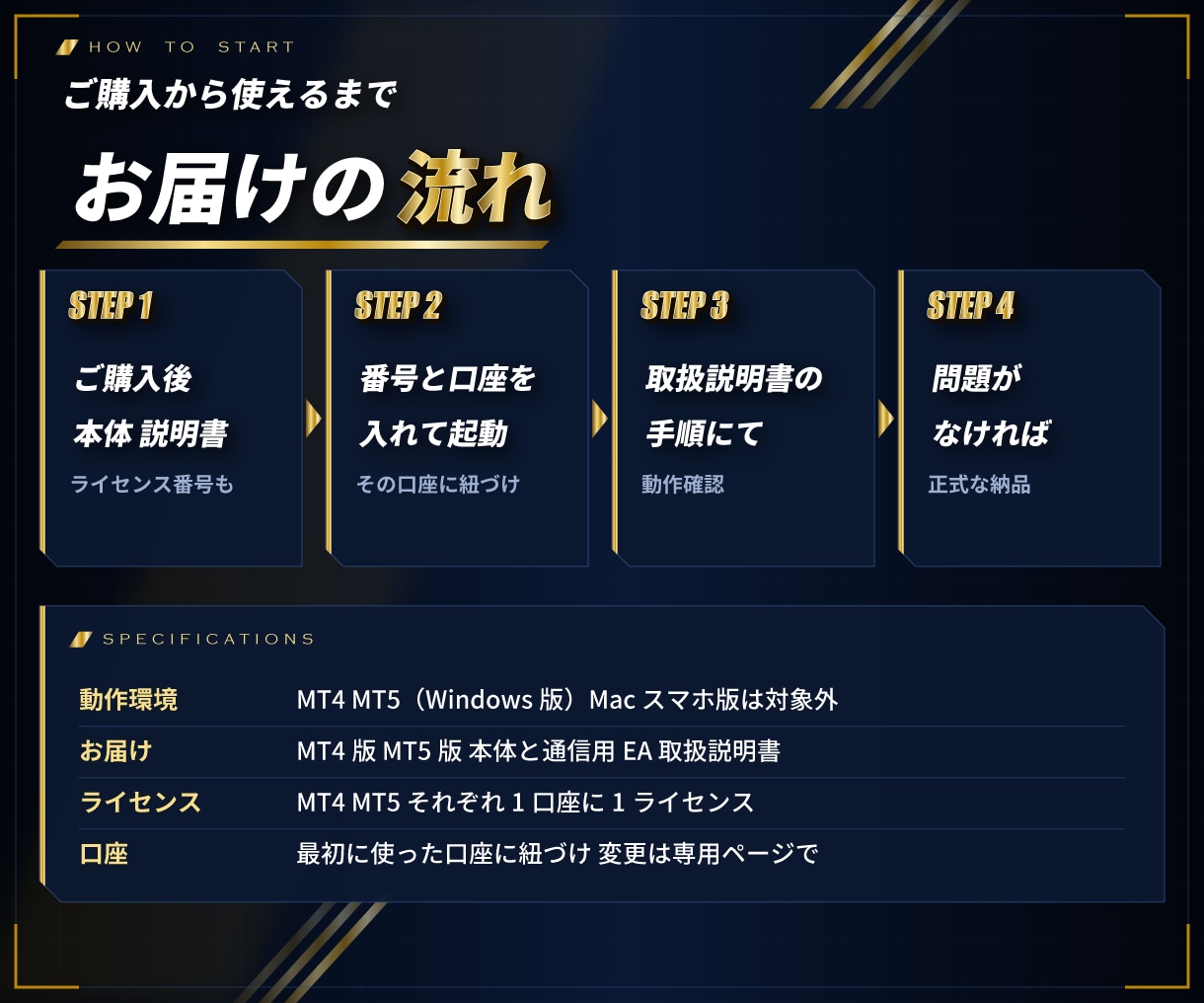 MT4/MT5経済指標発表までを秒読み表示します 専用パネルへ発表前の経済指標の一覧と発表後の結果も表示する イメージ10
