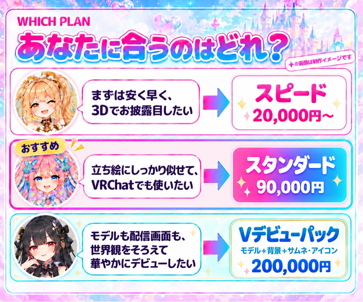 立ち絵からVTuberの3Dモデルを制作します VRM・VRChat対応｜背景・サムネ・BGMも追加OK イメージ7