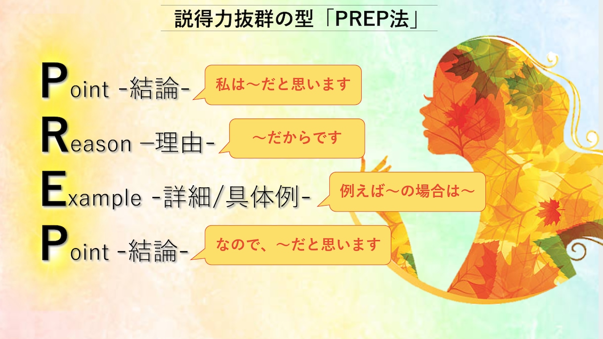 わかりやすい「教え方」「説明力」教えます 【上手な指導法】指導者･ココナラの先生になった方へ 初回価格 イメージ7