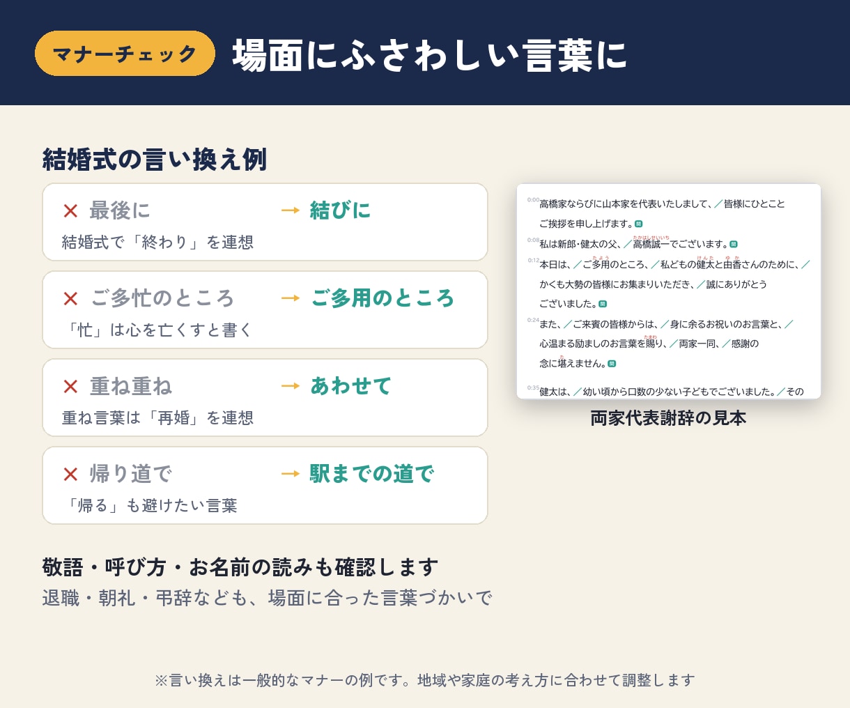 結婚式・退職・朝礼のスピーチや手紙を作ります 挨拶文・お礼状もOK｜ふりがな付き読み原稿PDFも イメージ5