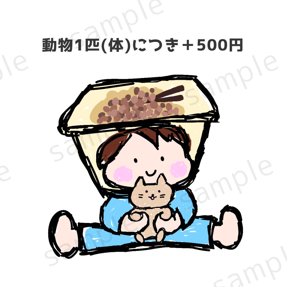 2名様限定！かわいくて目を引くアイコン作成します 【商用利用可】SNSやブログで使えるアイコンが欲しい方へ イメージ5
