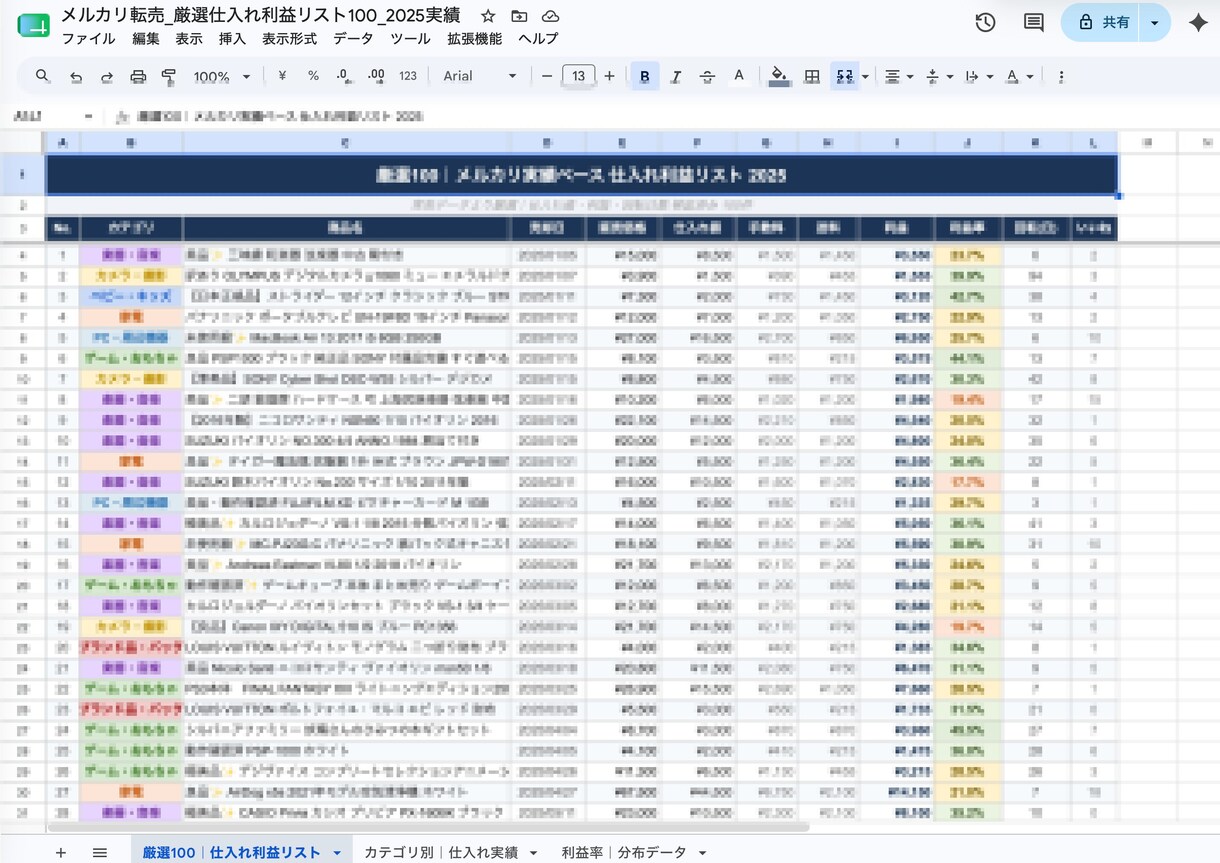 メルカリ実売ベース厳選仕入れリスト100教えます 2025年メルカリ実売ベースの仕入れ利益データ イメージ1