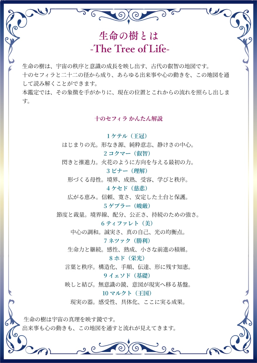 生命の樹であなたの魂の地図を読み解きます トートタロット×生命の樹であなたの魂の本質と使命を明らかに イメージ3