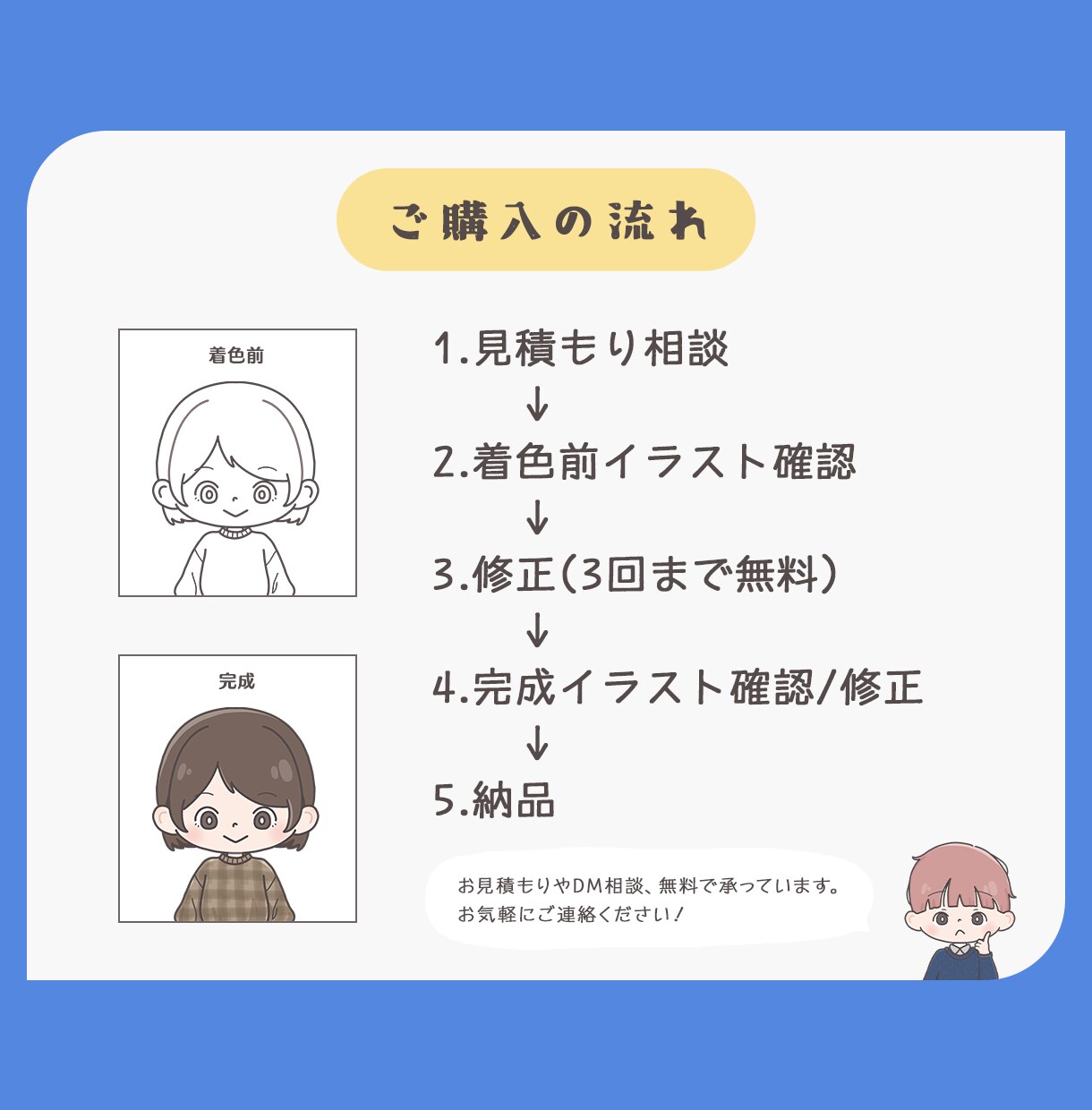 ポップでかわいいデフォルメイラスト制作します SNSや似顔絵プレゼント、LINEスタンプにもおすすめ！ イメージ2