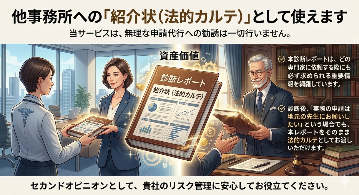 行政書士向け｜特定技能不許可リスクチェックします 先生が判断に迷う案件を外注チェック。工数削減と事故防止に イメージ2