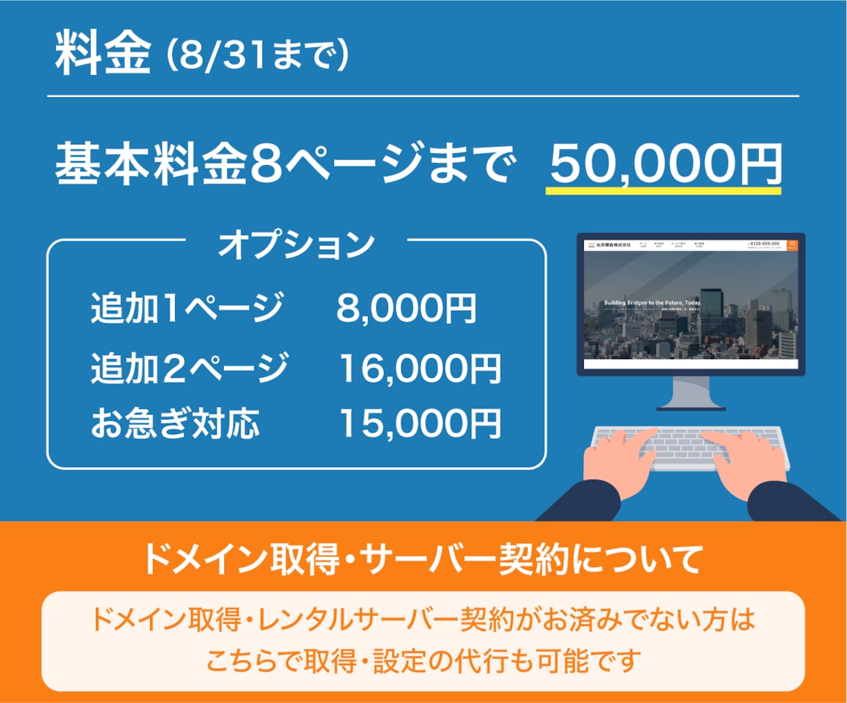 Elementor Proを使用のサイトを作ります WordPressで作る完成後自分で更新できるHP イメージ3