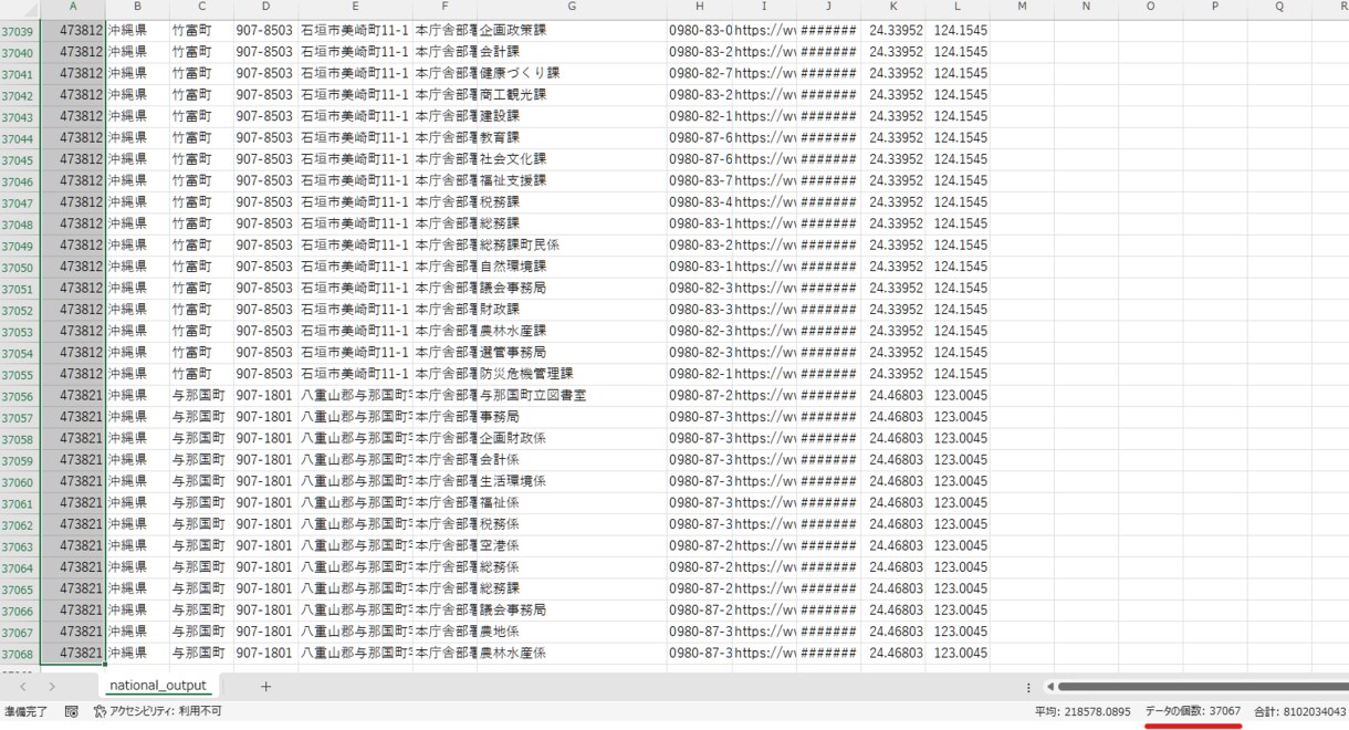 全国自治体の部署別の電話番号と住所リストを売ります 37,067行 / 1,371自治体を網羅しています イメージ2