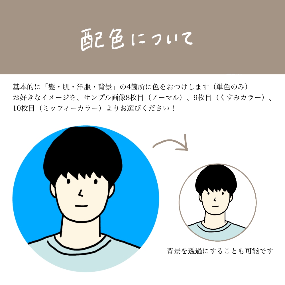 喜怒哀楽★表情豊かなアイコン5点セット描きます より伝わる！ブログの吹き出しやSNSなどの使用に最適です イメージ5