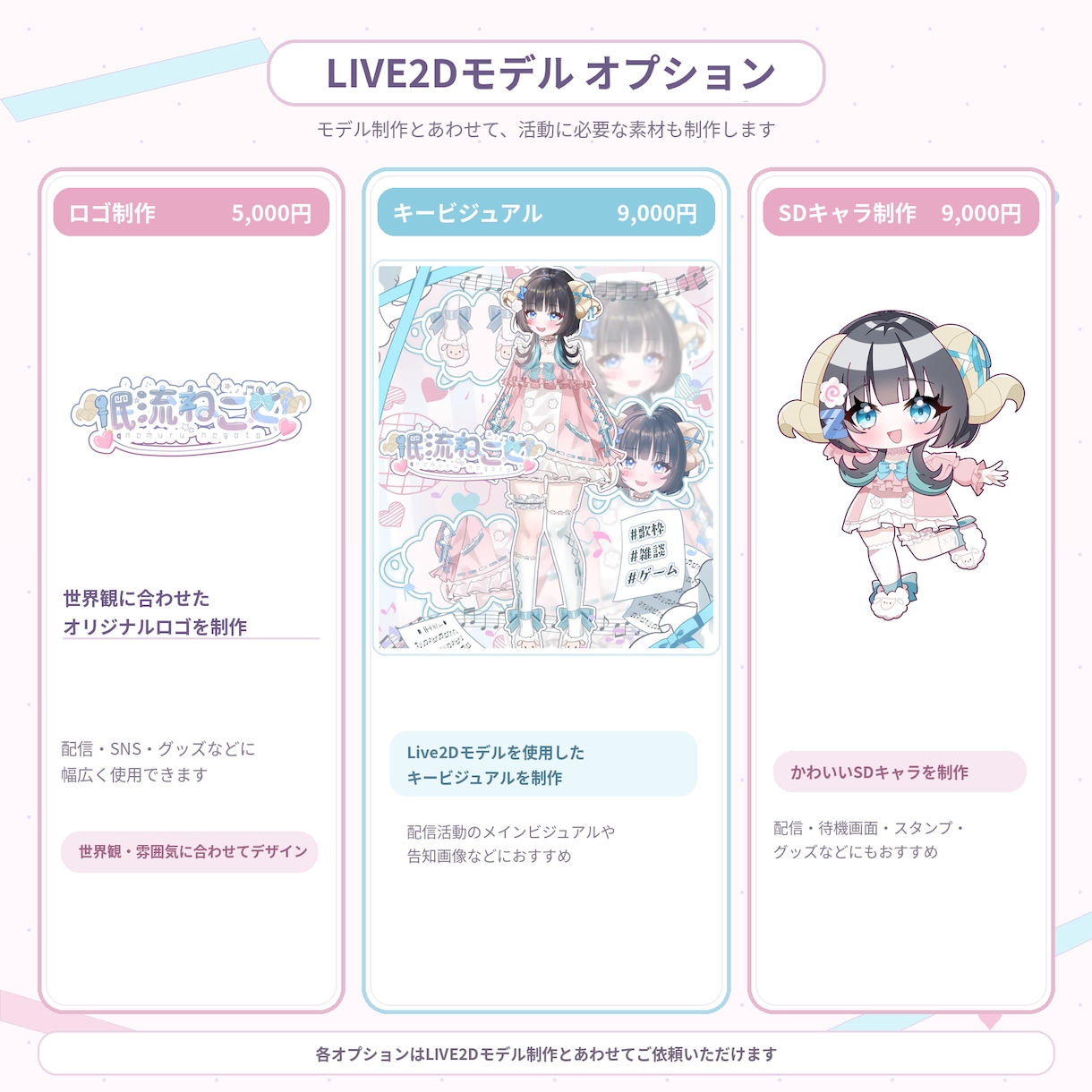 高可動域VTuberを０から制作します 顔や瞳の中の立体感、表情、揺れなど隅々までこだわったモデル イメージ4