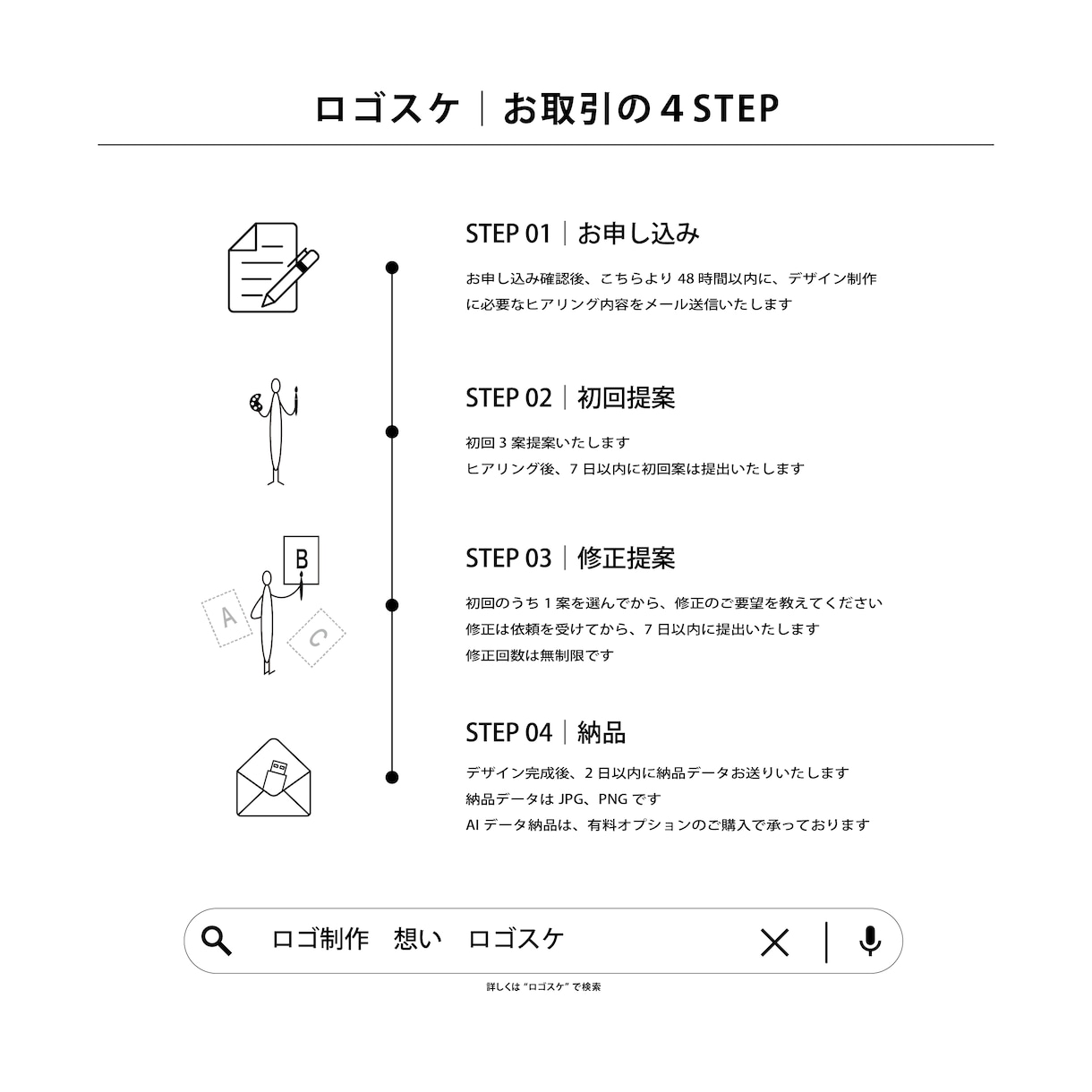 ロゴスケ｜御社の想いをカタチ（ロゴ）にします 初回3案提案｜起業した人&新規事業の会社を応援シリーズ！ イメージ3