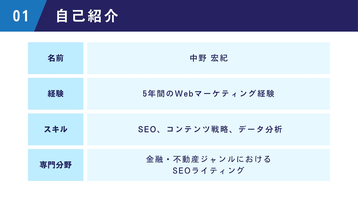 理系FPライターが金融系のWeb記事を作成します FP知識×ライティング技術でわかりやすい金融記事をお届け イメージ2