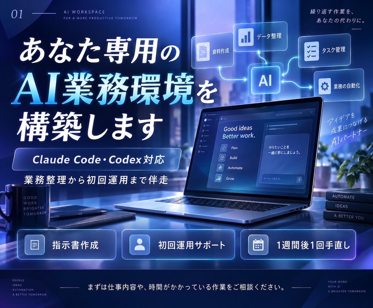 あなた専用のAI業務環境を構築します 業務整理から初回運用まで伴走サポート イメージ1
