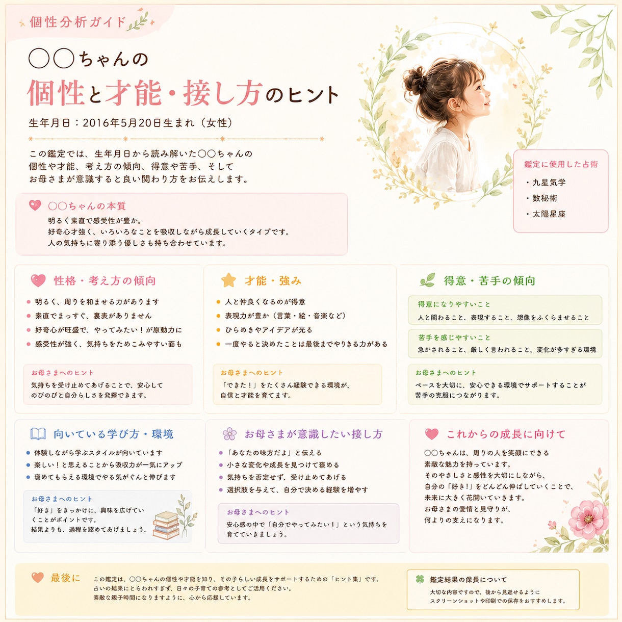 子どもの本質を知り接し方がわからないを解決します 「どうしてこの子はこうなの？」が「そういう個性だったんだ」に イメージ2