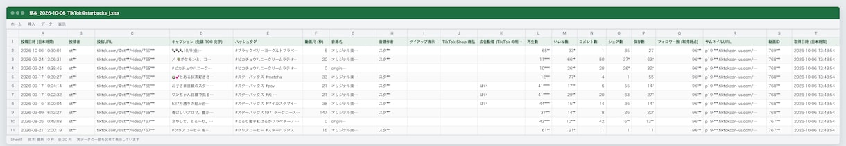 TikTokアカウントの投稿データを一覧にします 競合の再生数・いいね・シェア・保存数を新しい順にExcelで イメージ2