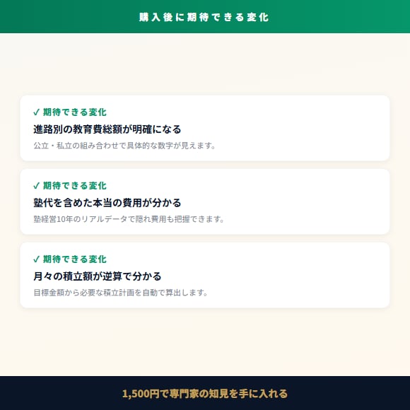 1400万の差がわかる教育費計算ツールを提供します 幼稚園〜大学まで教育費の総額が一目でわかるExcel イメージ8