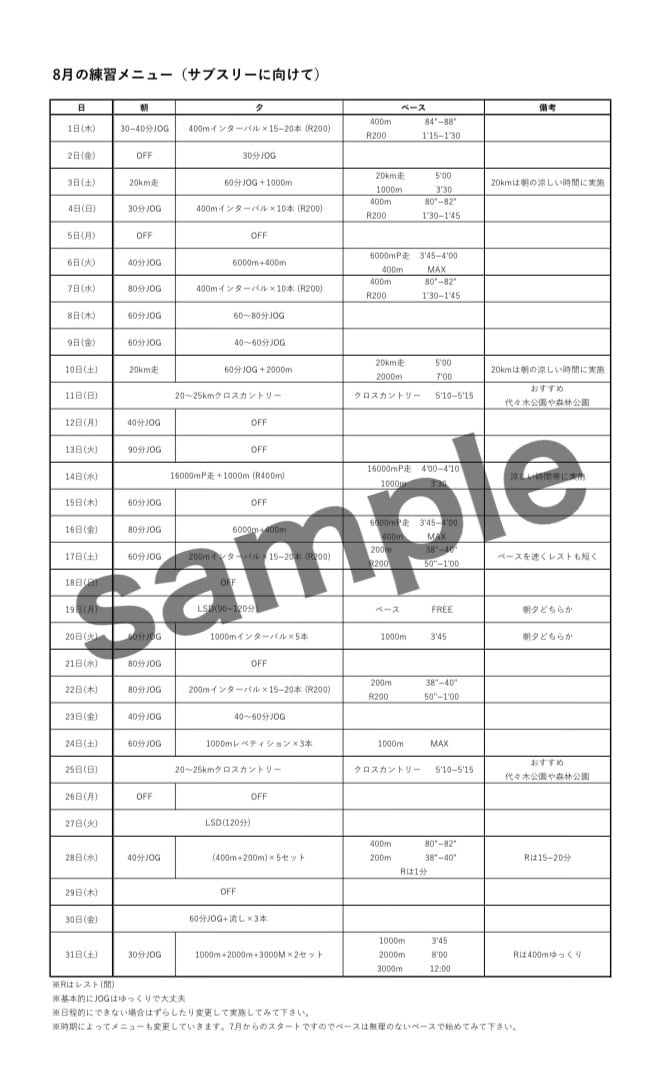 マラソンの為の練習メニュー作成します 元箱根駅伝、実業団ランナーがタイムに合わせて練習メニュー作成 イメージ1