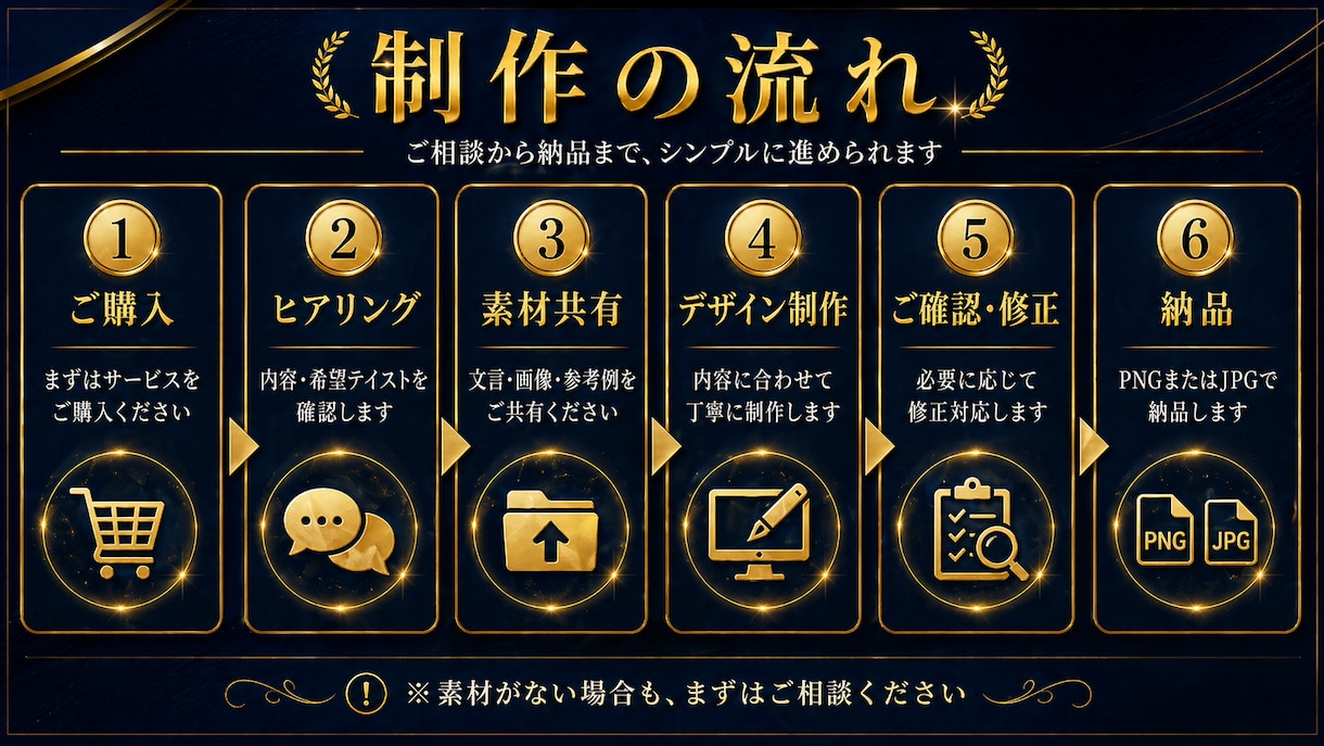 クリックされるYouTubeサムネを制作します スマホで伝わる文字設計とクリックされる構成 イメージ4