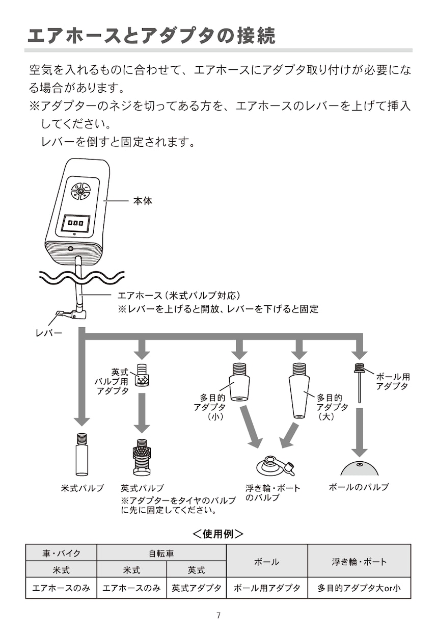 見やすく分かりやすい取扱説明書を制作します EC同梱・組立説明書・家電・美容商品など幅広く対応します イメージ9