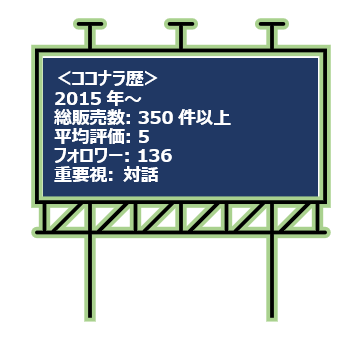 ITお悩みスピード解決!丁寧な対応を心がけてます 圧倒的なココナラ販売実績。納得・安心が売りです。 イメージ3