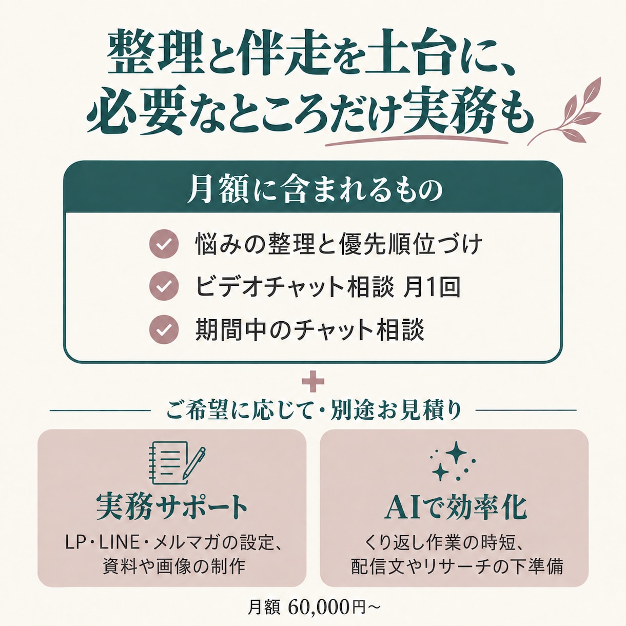 集客の悩みを整理し、次の一手を一緒に決めます 何から手をつけるか分からない方へ。実務の対応も可能です イメージ4