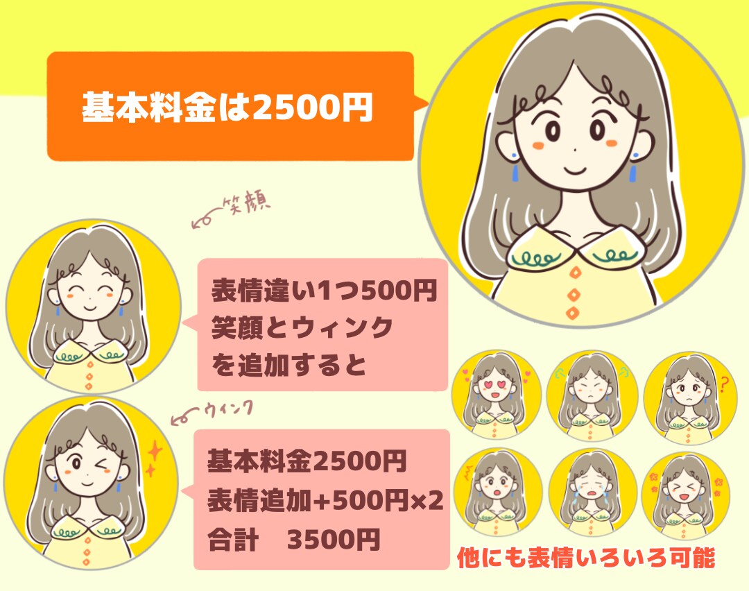 シンプルなイラスト描きます 商用可◯見やすいアイコン！ちょうどいいアイコンをお探しの方に イメージ8