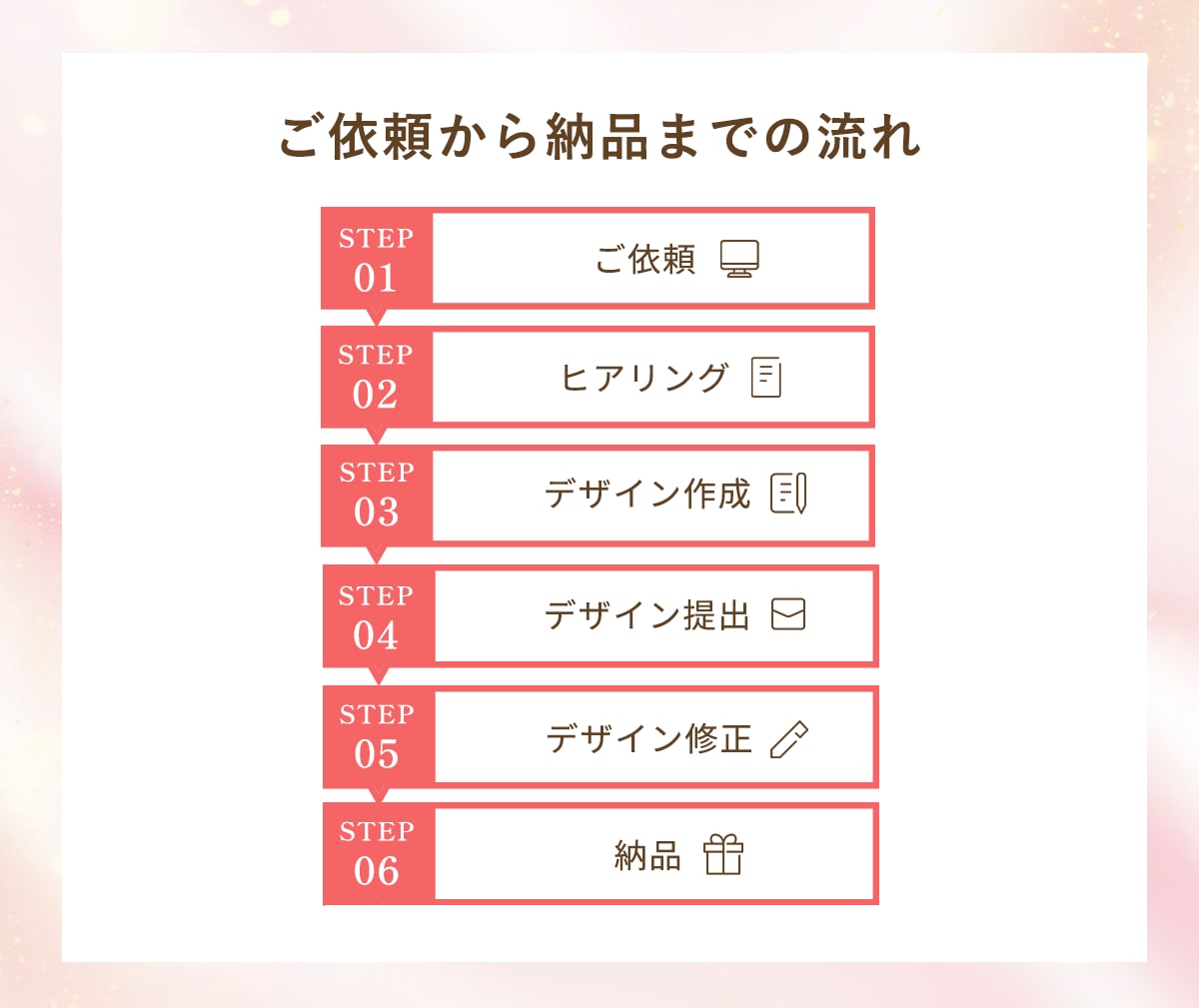 ＳＮＳ・バナー・インスタ等の女性デザイン制作します 今なら限定３名様！２案提案・初校無制限修正！ イメージ2