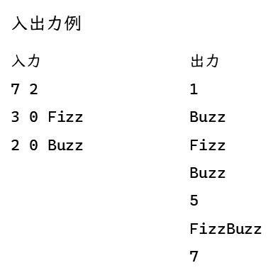 プログラムを作成します プログラムソースコードを作成します。 イメージ3
