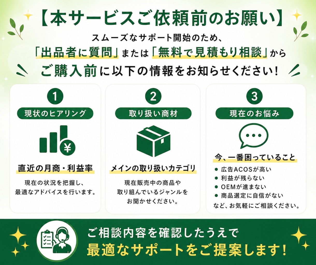 利益が残るAmazon中国輸入OEMコンサルします 「基礎は終えた。次は利益」へ。OEM・利益構造を専門指導 イメージ6