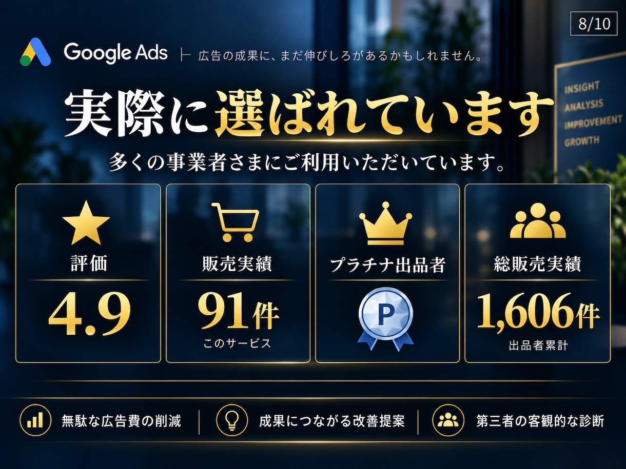 Googleリスティング広告の改善提案します 【実績豊富な認定資格者が対応】リスティング以外や別媒体も可能 イメージ8