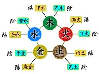 2018年！あなたの運勢を占います 今年うまくいかなかった方、来年へ向けた準備をしている方へ イメージ1