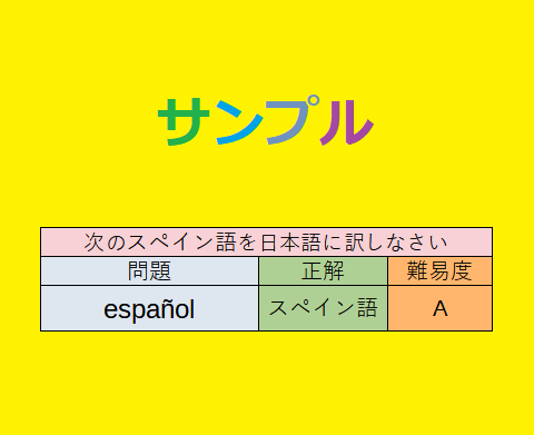 スペイン語の学習クイズ問題を作成します 「スペイン語を学習する上で作成して欲しい」方など向け！！ イメージ2