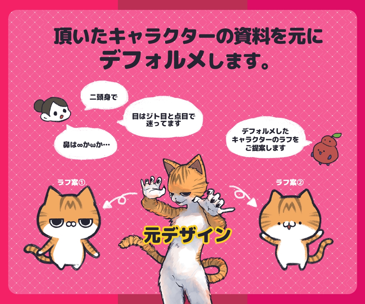 静止画/動物のミニキャラLINEスタンプ制作します 闇、毒のあるテイストがお好きな方におすすめです イメージ3