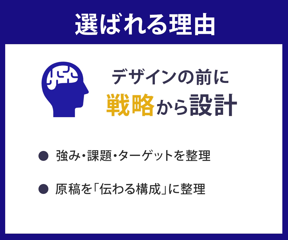 戦略から考える高品質なLP制作をいたします 戦略設計からLP制作・公開後の分析と改善提案まで一貫サポート イメージ3