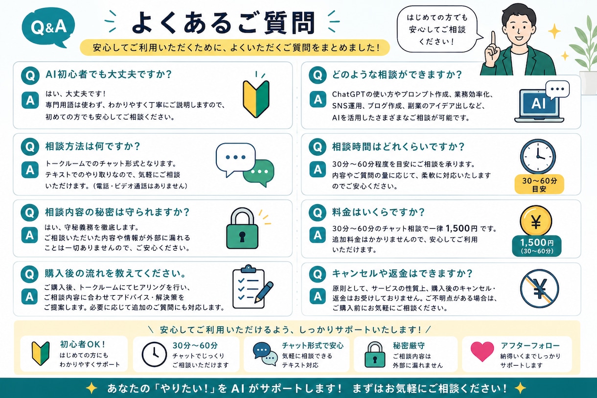 ChatGPTやAI活用の相談に乗ります 初心者向けに分かりやすくサポートします イメージ5