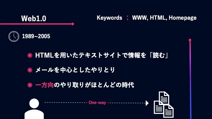 見やすいPowerPointを作成します スタイリッシュで「伝わる」スライド作成 イメージ4