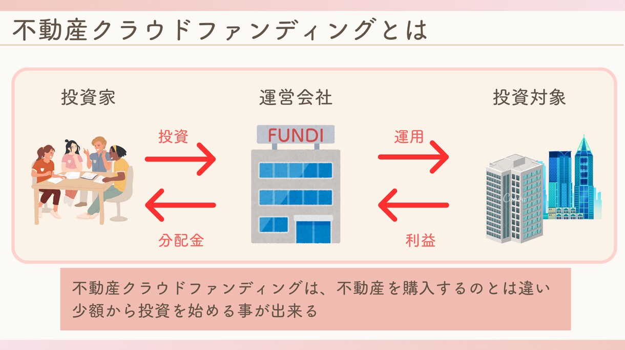 伝わるスライド資料お作りします 柔らかい雰囲気のスライド資料をリーズナブルに イメージ7