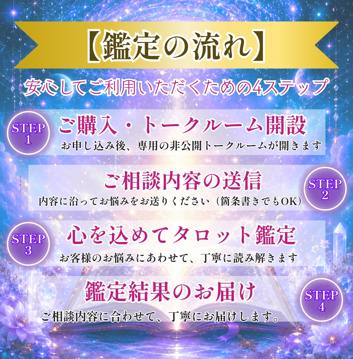 これから3ヶ月の恋愛と二人の未来を占います 今の延長ではなく、これから変わる恋の流れを丁寧に読み解きます イメージ2