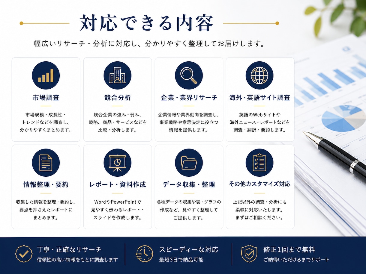 市場調査・分析を丁寧に代行し、資料作成まで行います 伝わるリサーチ資料をスピーディーに作成します イメージ3