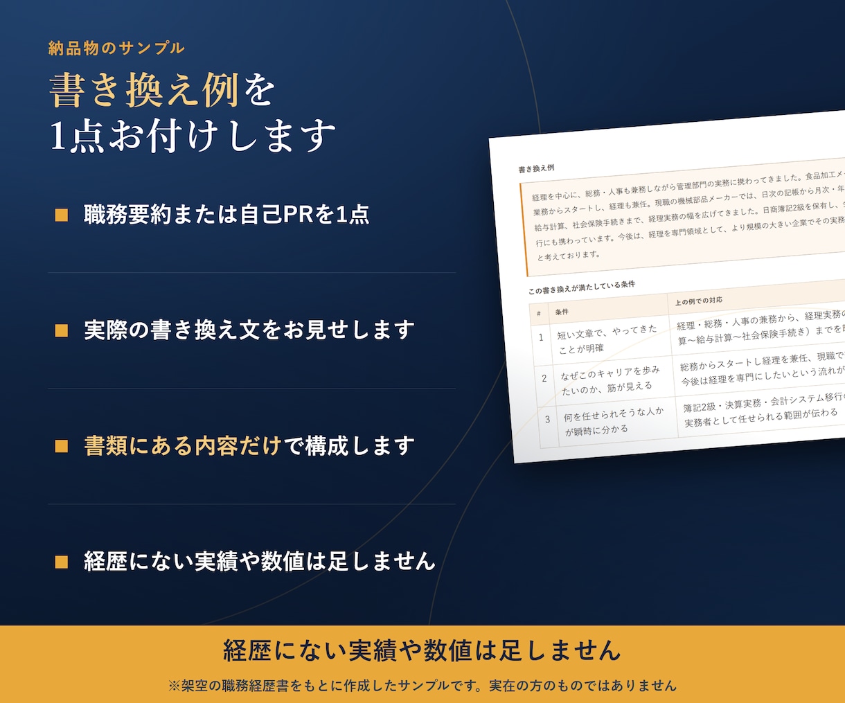 20代30代の職務経歴書を現役人事が添削します 約5,000件の書類を見てきました｜15ページ前後で診断 イメージ4