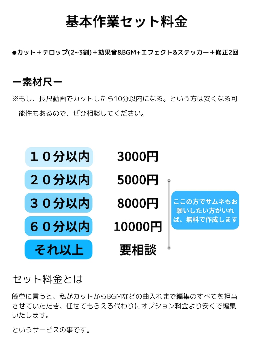 初回半額!元動画全部丸投げ動画編集請け負います ビジネス系からゲーム実況まで様々な動画編集お任せください! イメージ1