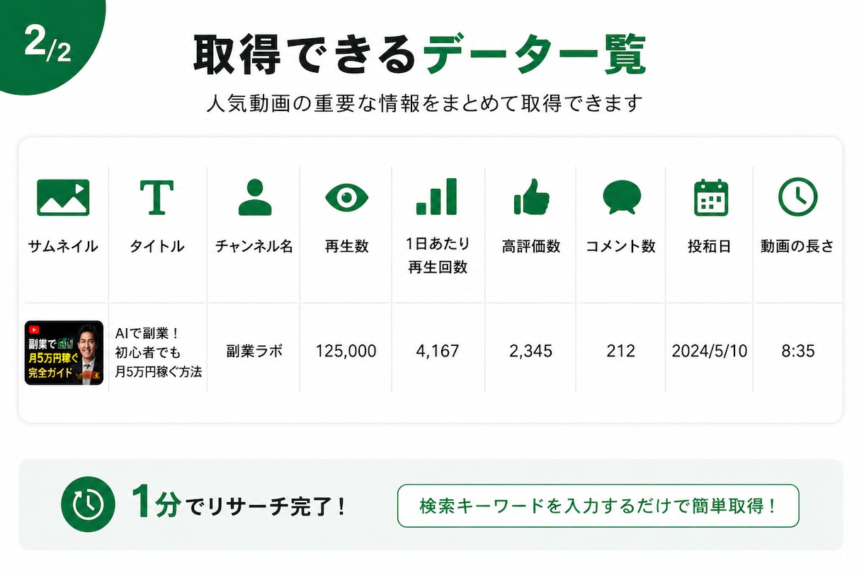 YouTube人気動画リサーチ1分でできます YouTube競合分析を1分で自動化→Excelで一括出力 イメージ2